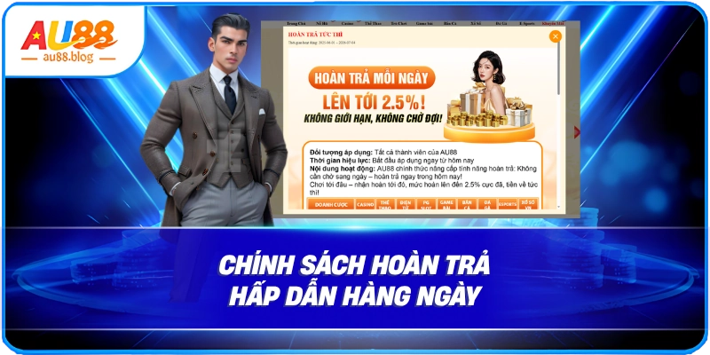 Khuyến Mãi AU88: Tổng Hợp Ưu Đãi Mới Nhất Chính sách hoàn trả hấp dẫn hàng ngày