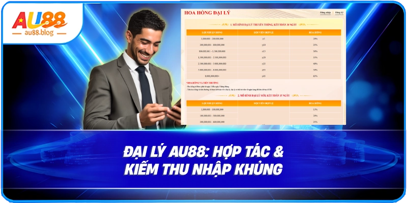 Đại Lý Au88: Hợp Tác & Kiếm Thu Nhập Khủng Đại lý AU88 hợp tác tăng thu nhập